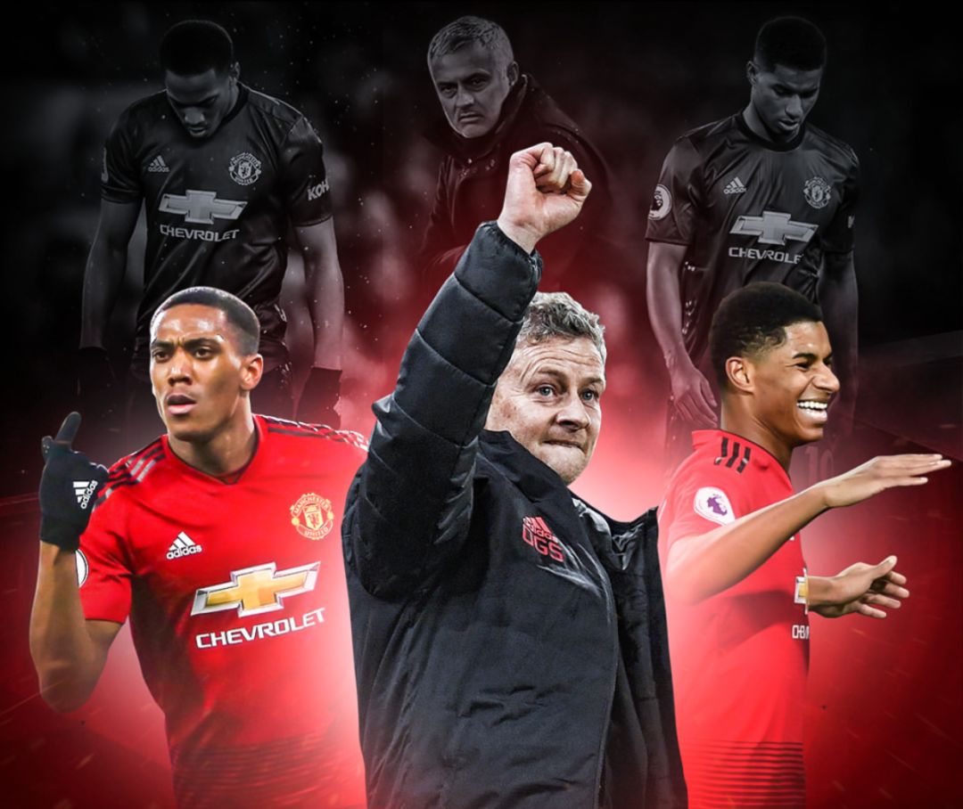 球队中的关 球队中的关